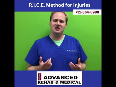 R I C E  Method for Injuries
