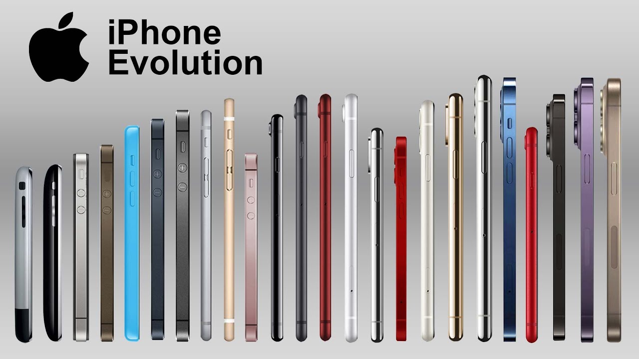 History of iPhone, Evolution of iPhone, All Models, Apple iPhones