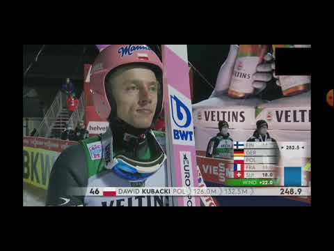 Skoki Polaków Engelberg Konkurs Indywidualny PŚ (19.12.2020)