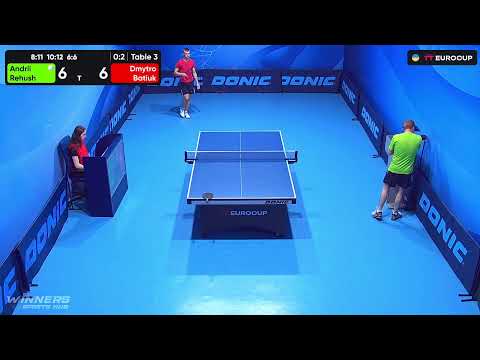15:55 Andrii Rehush - Dmytro Batiuk 25.08.2023 TT Euro.Cup Ukraine Master. TABLE 3