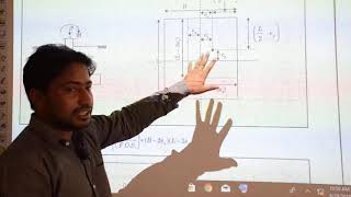 Shallow Foundation- Part 6