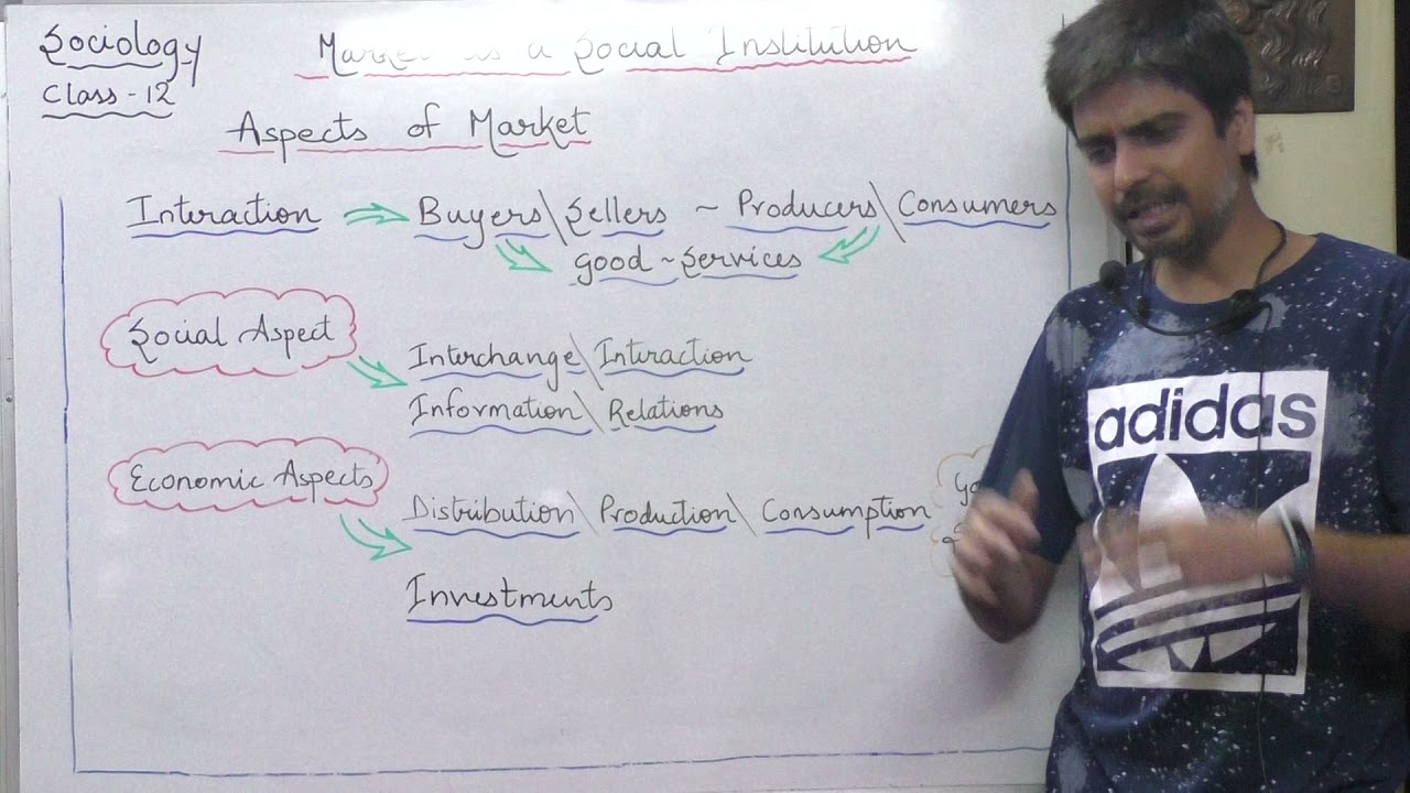 class 12 Sociology | Market as social Institution