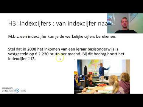 Indexcijfers