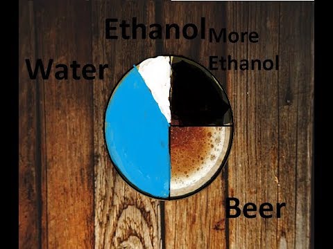 download lagu mp3 mp4 How To Make Strong Beer, download lagu How To Make Strong Beer gratis, unduh video klip How To Make Strong Beer