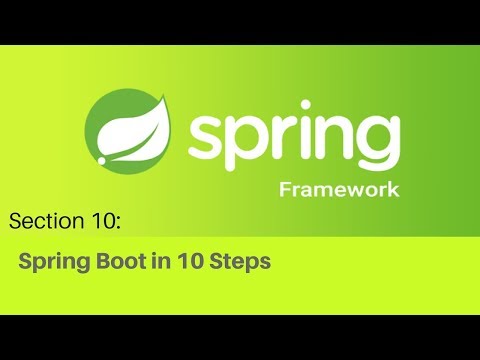 Spring framework Tutorial (091 Step 1   Introduction to Spring Boot   Goals and Important Features)