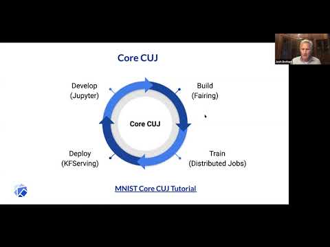 Kubeflow 1.0 Release Community Webinar