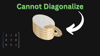 Can you diagonalize every matrix?