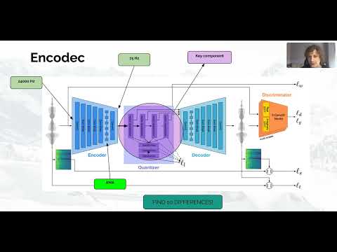 Neural Audio Codec - Encodec and SoundStream