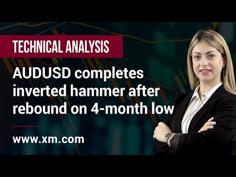Technical Analysis: 05/02/2020 - AUDUSD completes inverted hammer after rebound on 4-month low