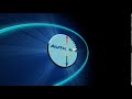 Laser Pacific 2003