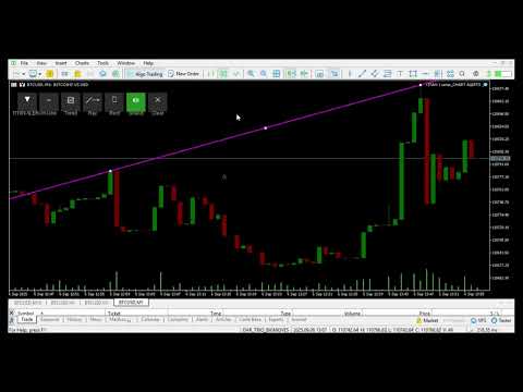 Video SOUND Alert V1