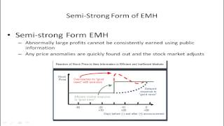 Efficient Markets