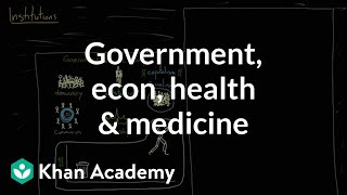 Institutions part 2- government, economy, health and medicine
