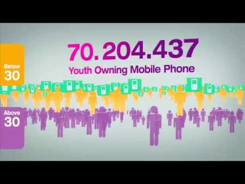 AXISGSM - Corporate Video