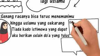 Download lagu Ucapan ulang tahun untuk istri tercinta | kata kata ulang tahun untuk istri | kado ulang tahun istri mp3 Download lagu Ucapan ulang tahun untuk istri tercinta | kata kata ulang tahun untuk istri | kado ulang tahun istri mp3