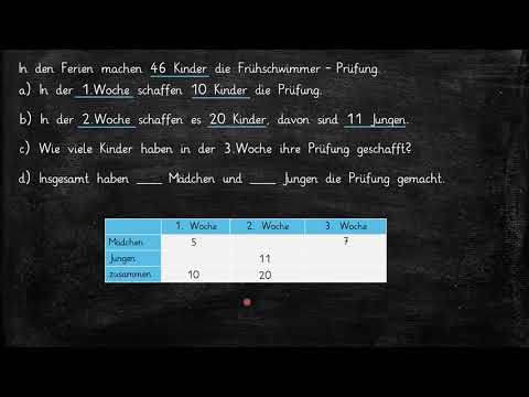 Sachaufgaben mit einer Tabelle lösen