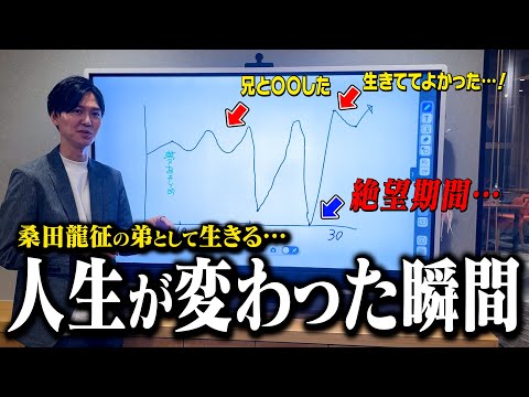モデル時代…兄へのコンプレックス…仕事と家族…、桑田龍征と真逆の人生を歩んできた弟の人生を深掘ってみた