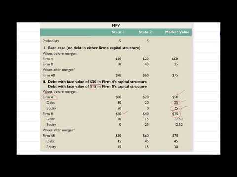 Cost to Stockholders from reduction in risk (Merger and Acquisition)