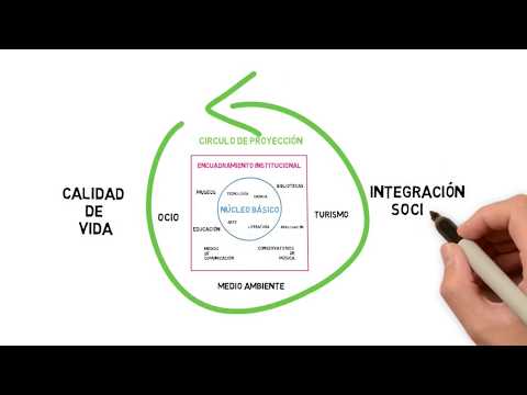 La mentira de las tres culturas en Al-Ándalus