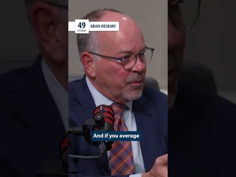 Thumbnail for Is the "Trump Boom" Just a Mirage? | ROI Podcast Clip #shorts #podcast by Brian Wesbury