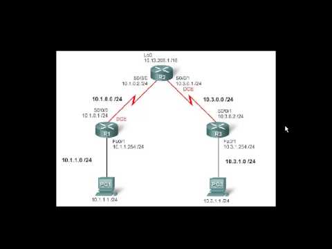 lab 5.5.2 ccna 4