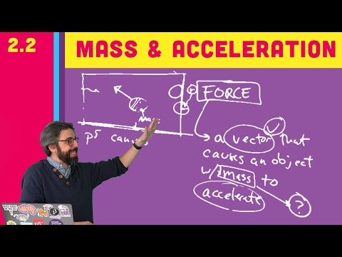 2.2 品質和加速度--代碼的性質 (2.2 Mass and Acceleration - The Nature of Code)