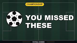 This Championship Result Doesn't Look Real #shorts