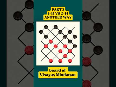 Part 3 DAMA TUTORIAL 1-15 VS 2-14 ANOTHER WAY NAMAN ( VISMIN BOARD FORMAT)