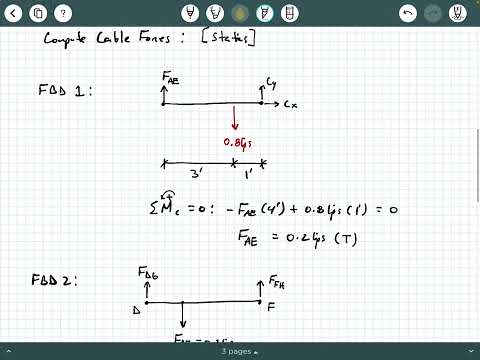 Mechanics of Materials - Video 51:  Axial Deformation Example 5