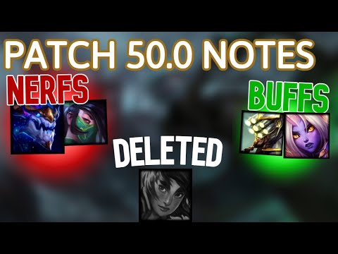 Patch Notes Parody - Patch 50.0 - All Changes | League of Legends