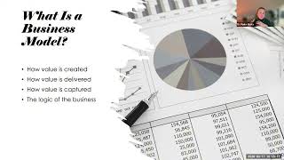 Business Models & Value Propositions