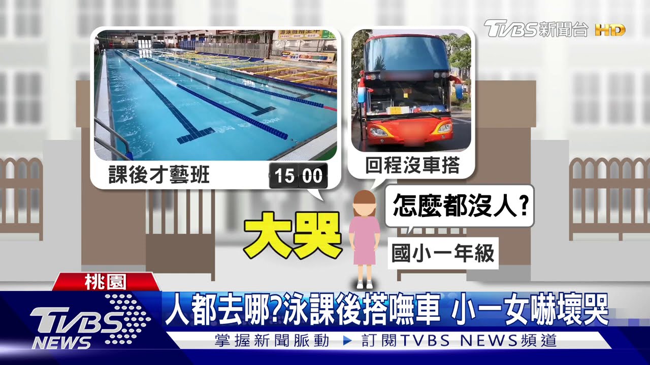 人都去哪?泳課後搭嘸車 小一女嚇壞哭