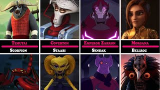 DreamWorks Television Villains and Their Sidekicks