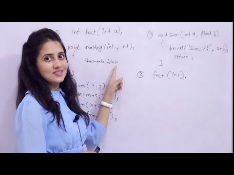 C 01 Introduction to Programming in C | Programming in C