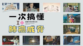 Re: [問卦] 為何用了綠能，肺癌率反而暴增？