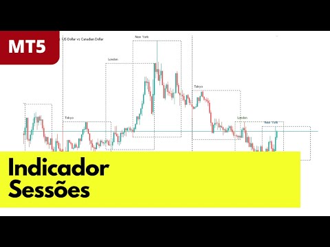 Indicador de Sessões