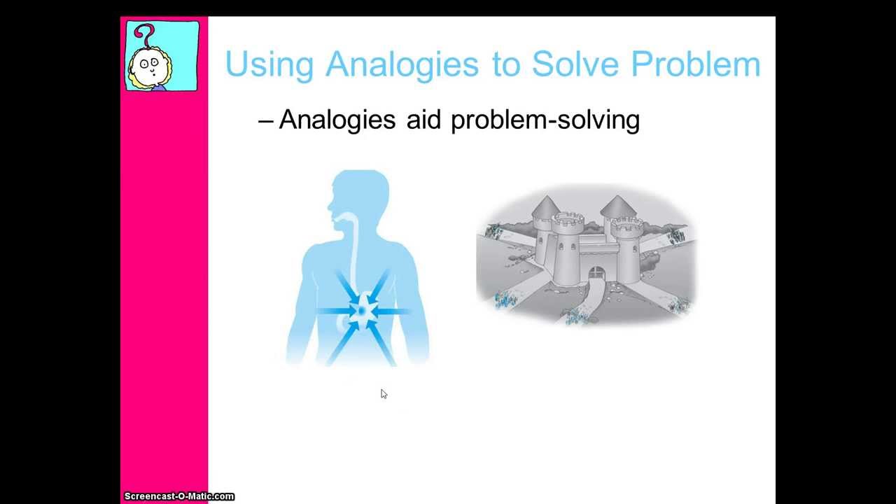 Analogies in Problem Solving