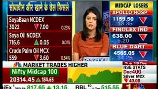 Buy Chana with a target of INR 4100- Mr. Anuj Gupta, CNBC Awaaz, 19th December