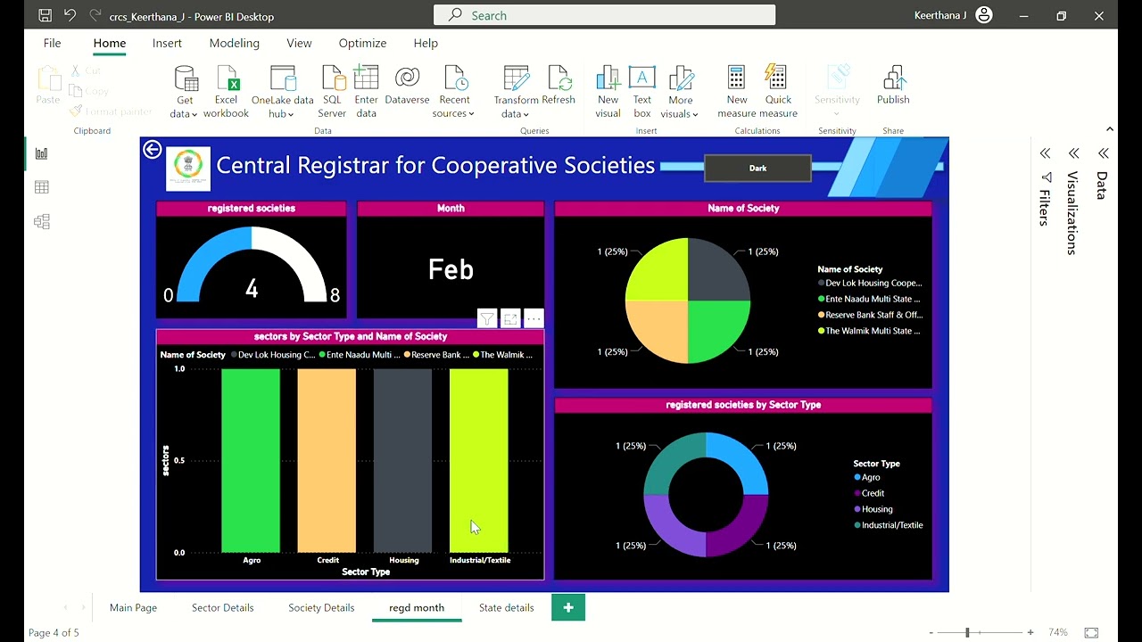 GitHub - itzz-keerthi/CRCS-Dashboard-using-Power-BI