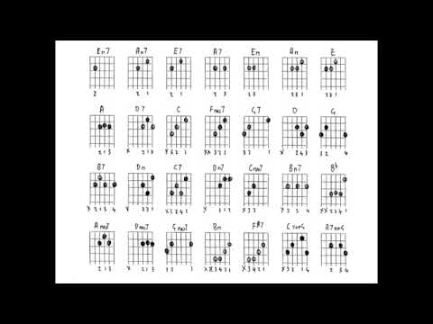 Leadingnote Tuition video.