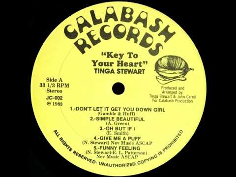 Tinga Stewart – Give Me A Puff