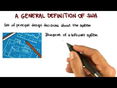 Lesson Overview Georgia Tech Software Development Process