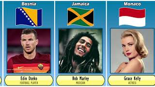 Most Famous Person From Different Countries | Comparison