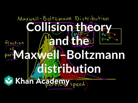 Collision theory and the Maxwell–Boltzmann distribution | Kinetics | AP Chemistry | Khan Academy