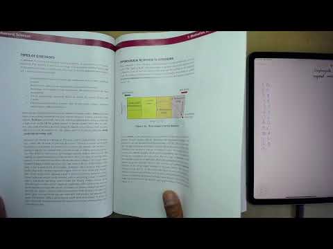 Motivation, Emotion, and Stress: Behavioral Sciences Review: MCAT Study