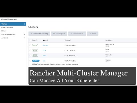 Rancher Multi-Cluster Manager Can Manage All Your Kuberentes
