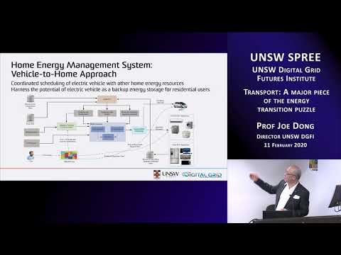 UNSW SPREE 202002-11 Making Solar Powered Transport a Reality S02