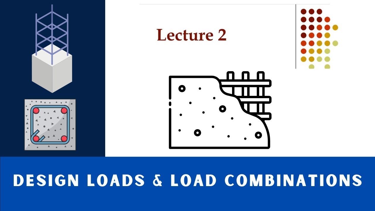 Design Concrete Structures Lecture - 2 Design Loads & Load combinations