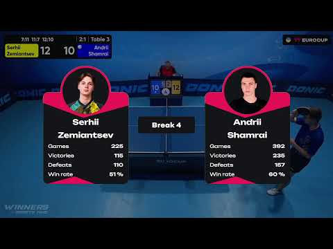 18:25 Serhii Zemiantsev - Andrii Shamrai 23.09.2023 TT Euro.Cup Ukraine Star. TABLE 3