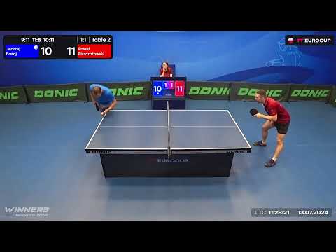 13:15 Jedrzej Basaj 1 : 3 Pawel Piszczatowski 13.07.2024 | TT Euro.Cup Poland Master.